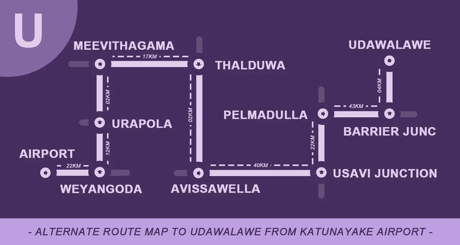 Get to udawalawe from airport road map