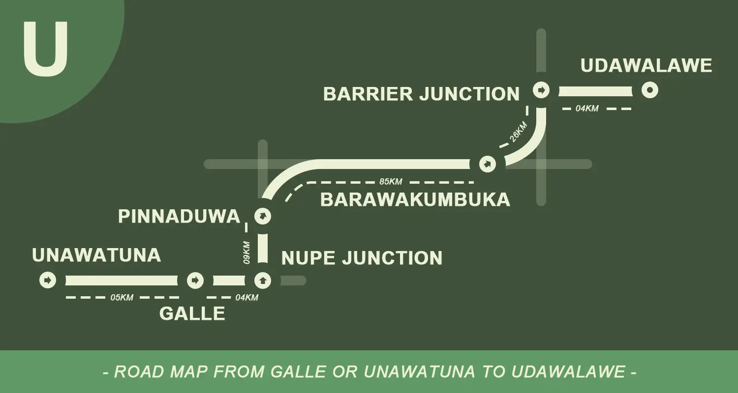 Get to udawalawe from galle road map