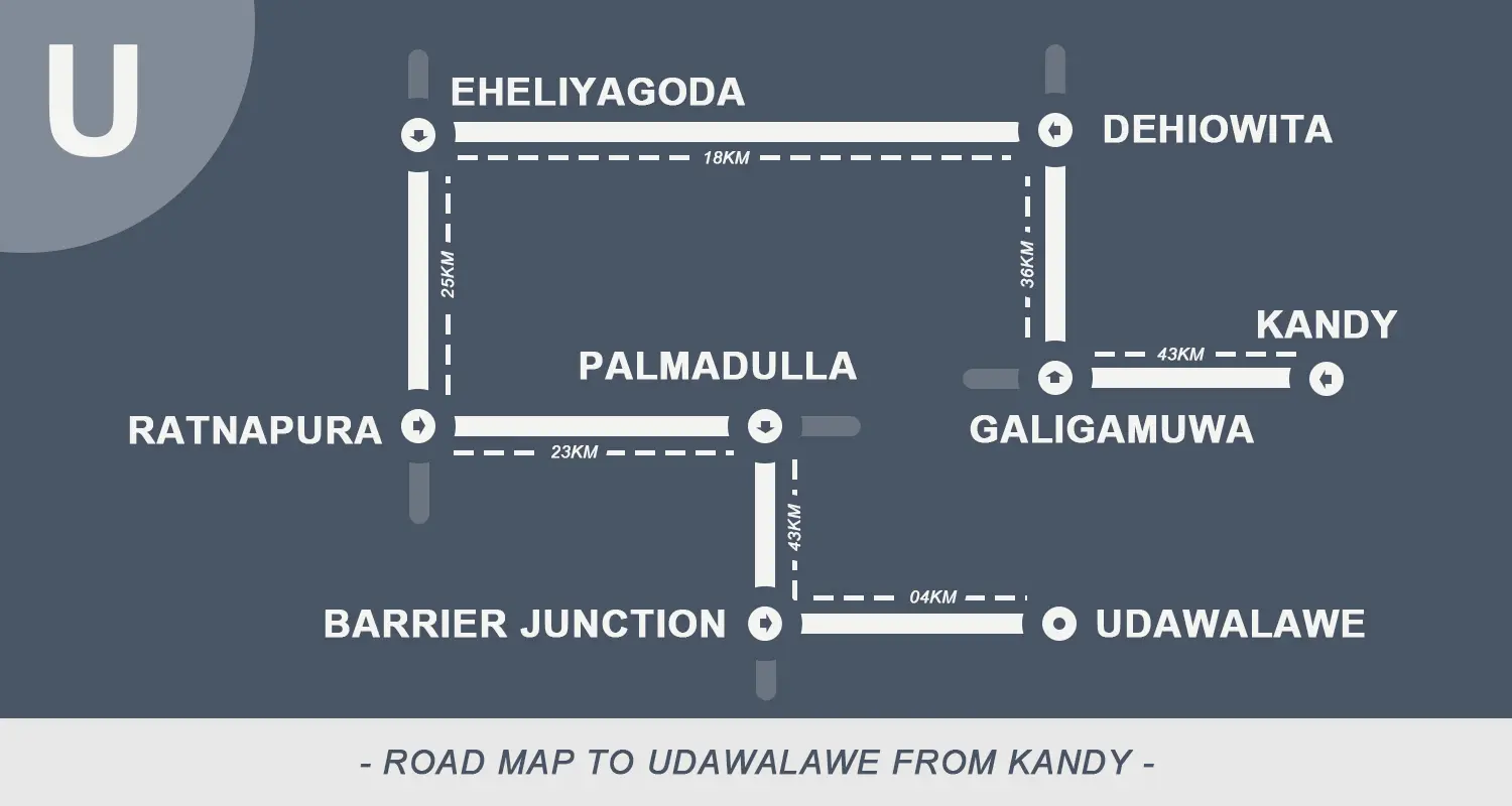 Get to udawalawe from kandy road map