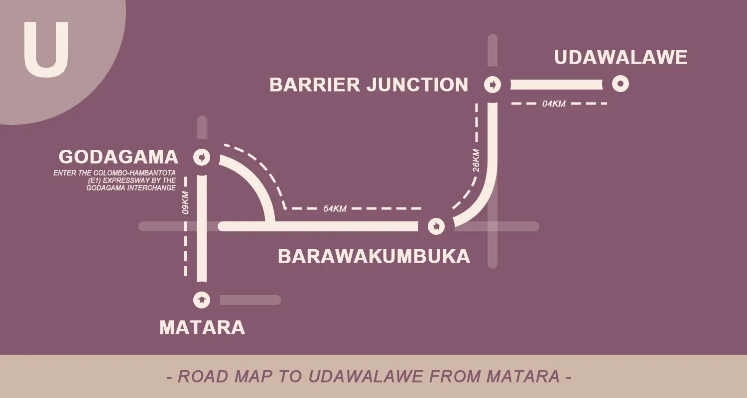 Get to udawalawe from matara road map