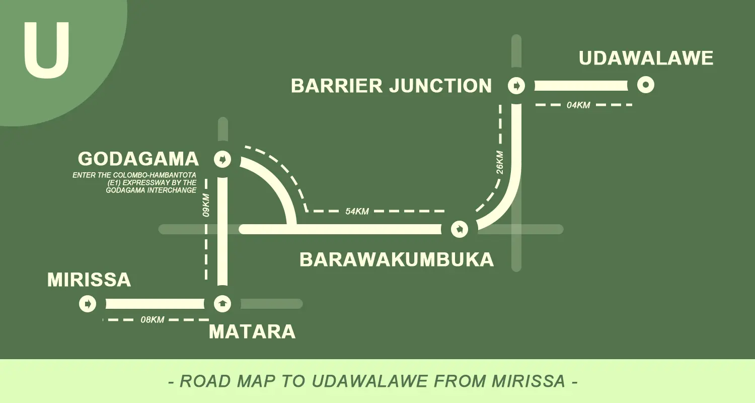 Get to udawalawe from mirissa road map